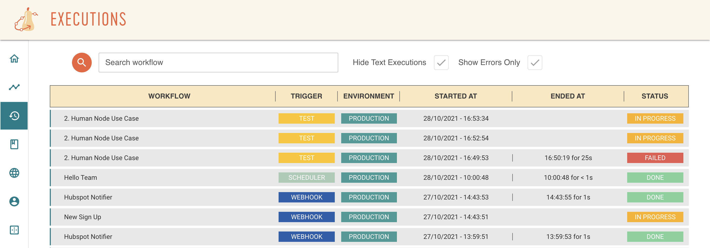 Execution List