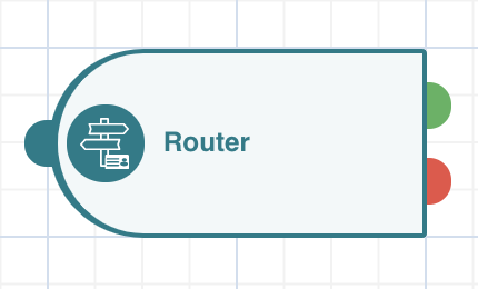 Router node