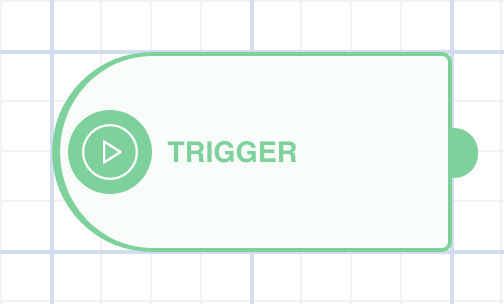Trigger node